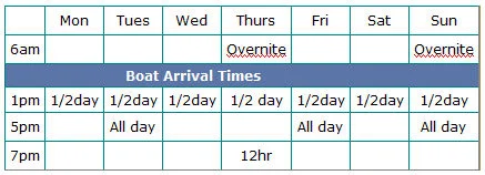 Hubbard's Marina Trip Schedule